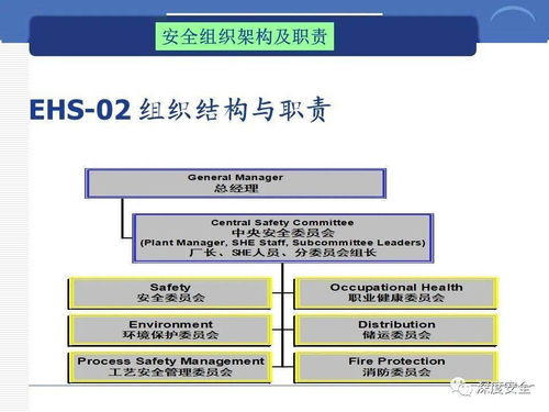 融合數(shù)字創(chuàng)意，筑牢安全基石 跨國公司安全管理文化新實(shí)踐
