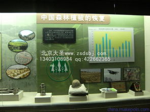 北京博物館展覽館圖文設計制作 低價供應與批發價格全解析